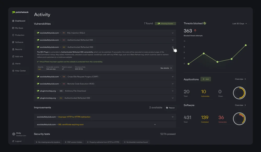 One of WordPress’s biggest risks is neglected maintenance Wordpress, pluginad, website